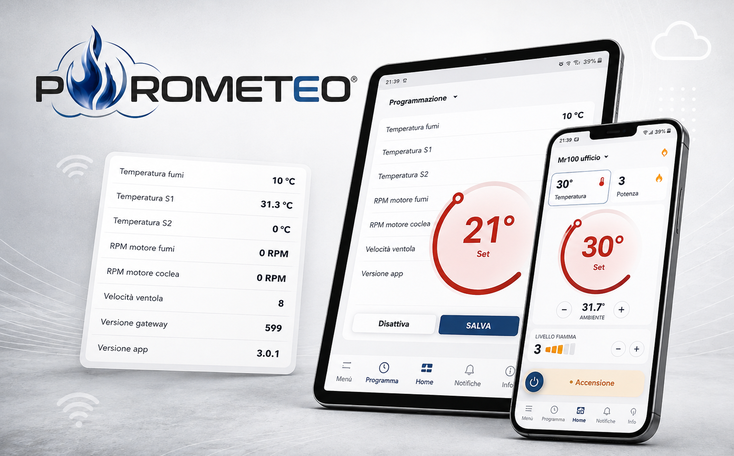 prometeo 734x456 1